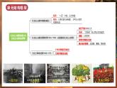 人教版 八下历史  第二单元 社会主义制度的建立与社会主义建设的探索（单元复习）（课件+测试卷+知识清单）