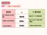 人教版 八下歷史  第三單元 中國(guó)特色社會(huì)主義道路（單元復(fù)習(xí)）（課件+測(cè)試卷+知識(shí)清單）