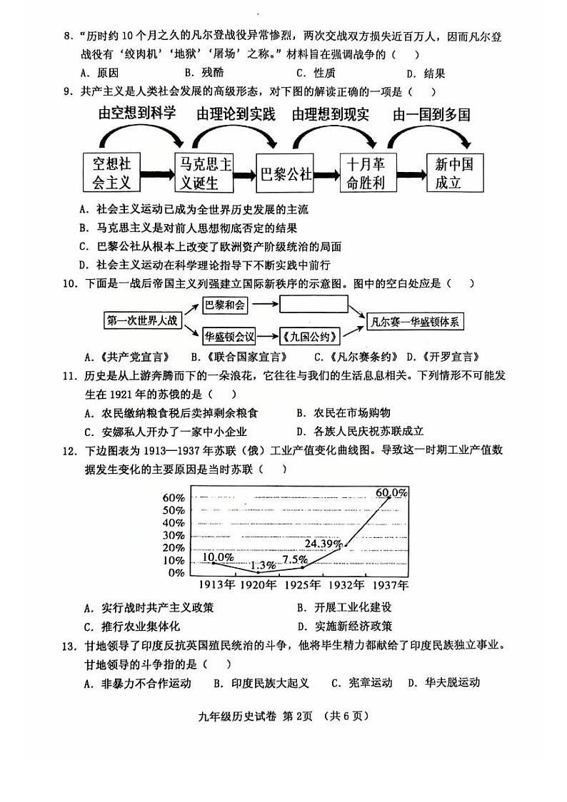三门峡灵宝市2024-2025学年九年级上学期期末历史试卷第2页