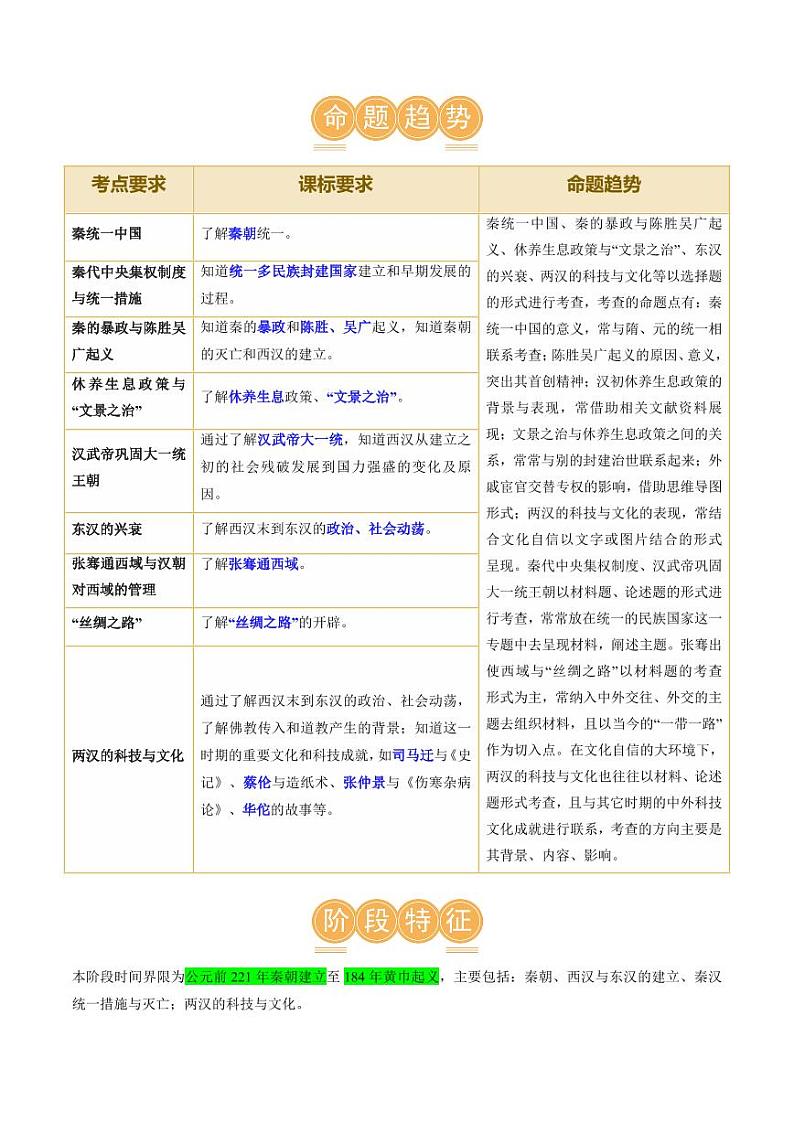（讲义）专题02 秦汉时期：统一多民族国家的建立和巩固（学生版） 2024年中考历史一轮复习讲练测（全国通用）第3页