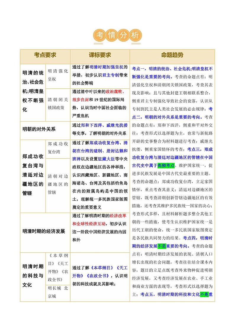 （讲义）专题06 明清时期：统一多民族国家的巩固与发展（教师版） 2024年中考历史一轮复习讲练测（全国通用）第2页