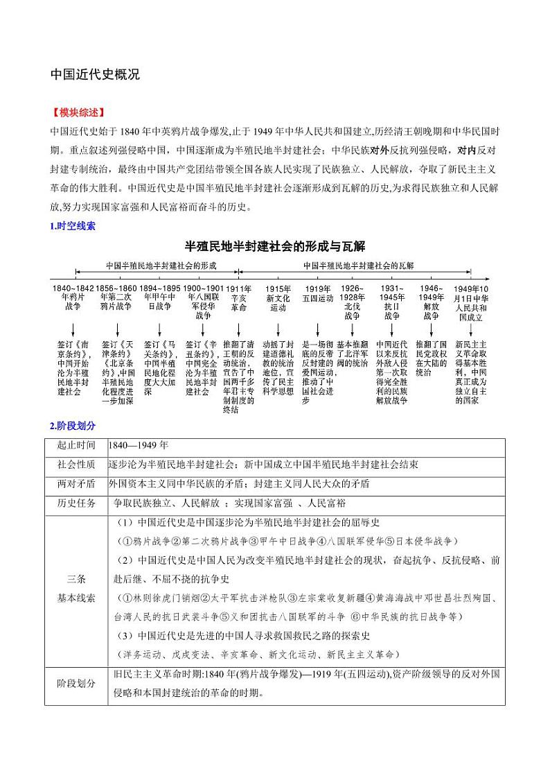 （讲义）专题07 中国开始沦为半殖民地半封建社会（教师版） 2024年中考历史一轮复习讲练测（全国通用）第2页