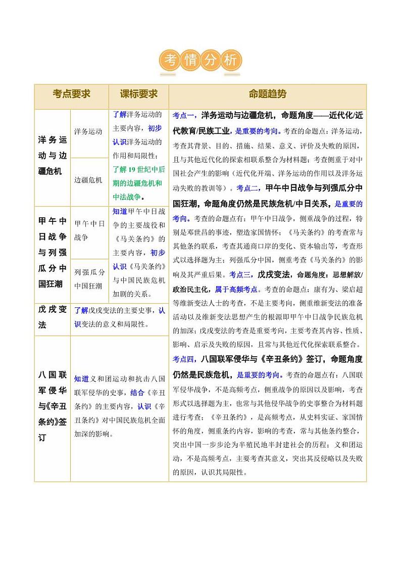 （讲义）专题08 近代化的早期探索与民族危机的加剧（教师版） 2024年中考历史一轮复习讲练测（全国通用）第2页