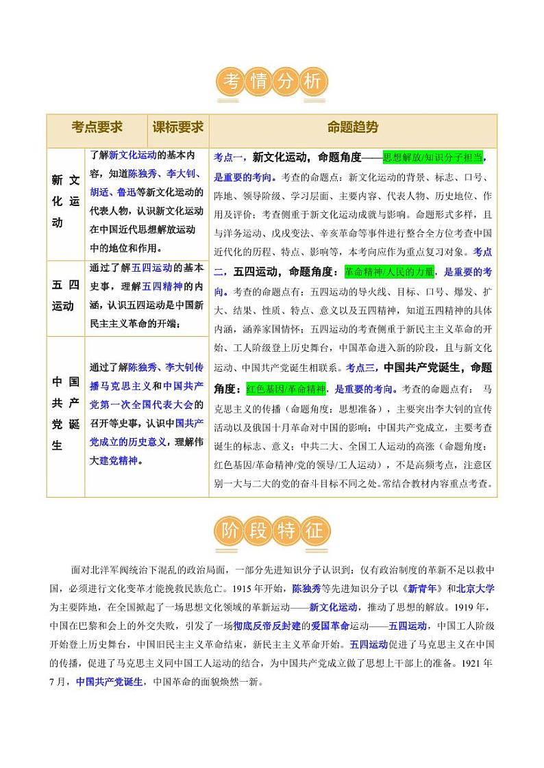 （讲义）专题10 新民主主义革命的开始（学生版） 2024年中考历史一轮复习讲练测（全国通用）第2页