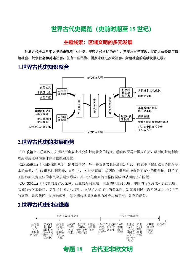 （讲义）专题18 古代亚非欧文明（学生版） 2024年中考历史一轮复习讲练测（全国通用）第1页