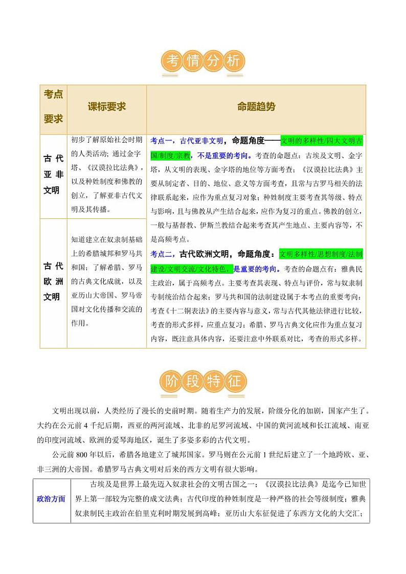 （讲义）专题18 古代亚非欧文明（学生版） 2024年中考历史一轮复习讲练测（全国通用）第3页