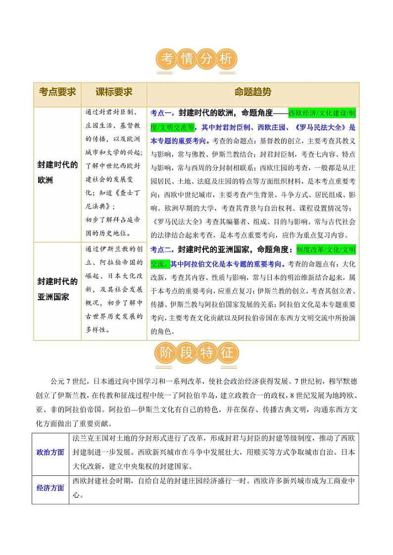 （讲义）专题19 封建时代的欧洲、亚洲国家（教师版） 2024年中考历史一轮复习讲练测（全国通用）第2页