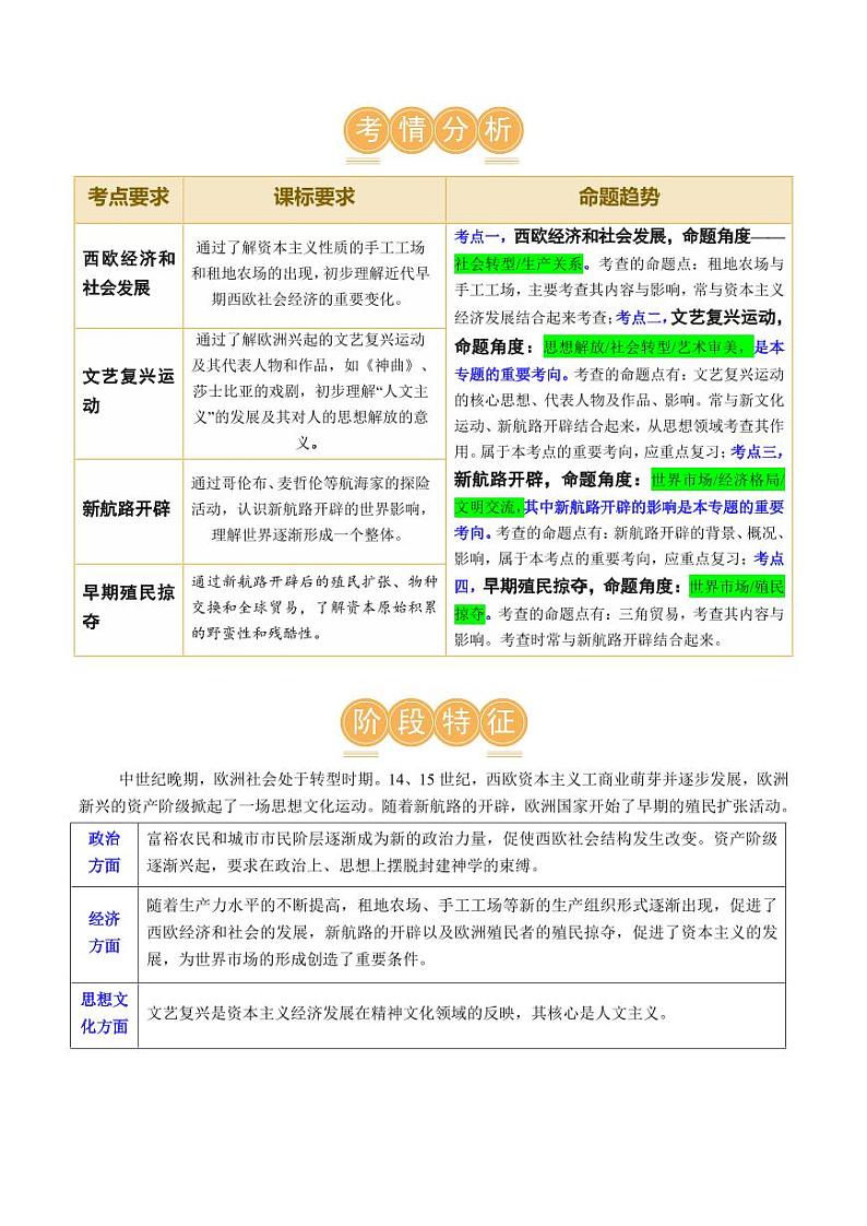 （讲义）专题20 走向近代（学生版） 2024年中考历史一轮复习讲练测（全国通用）第3页