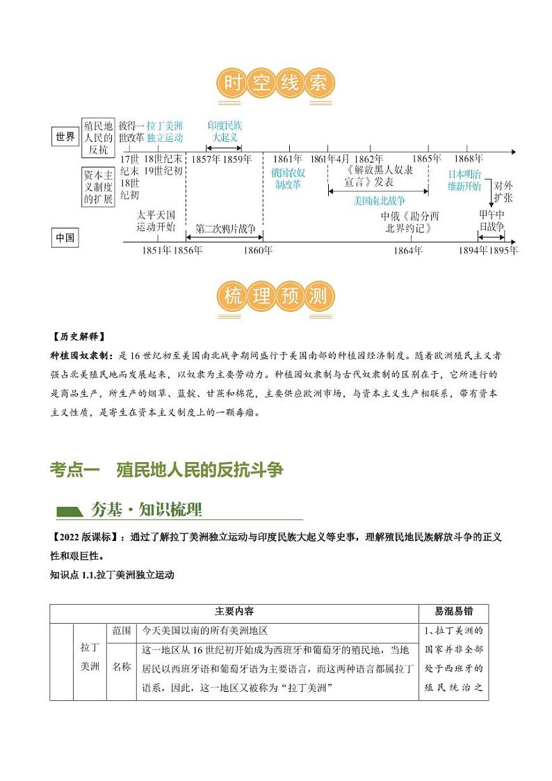 （讲义）专题23 殖民地人民的反抗与资本主义制度的扩展（教师版） 2024年中考历史一轮复习讲练测（全国通用）第3页