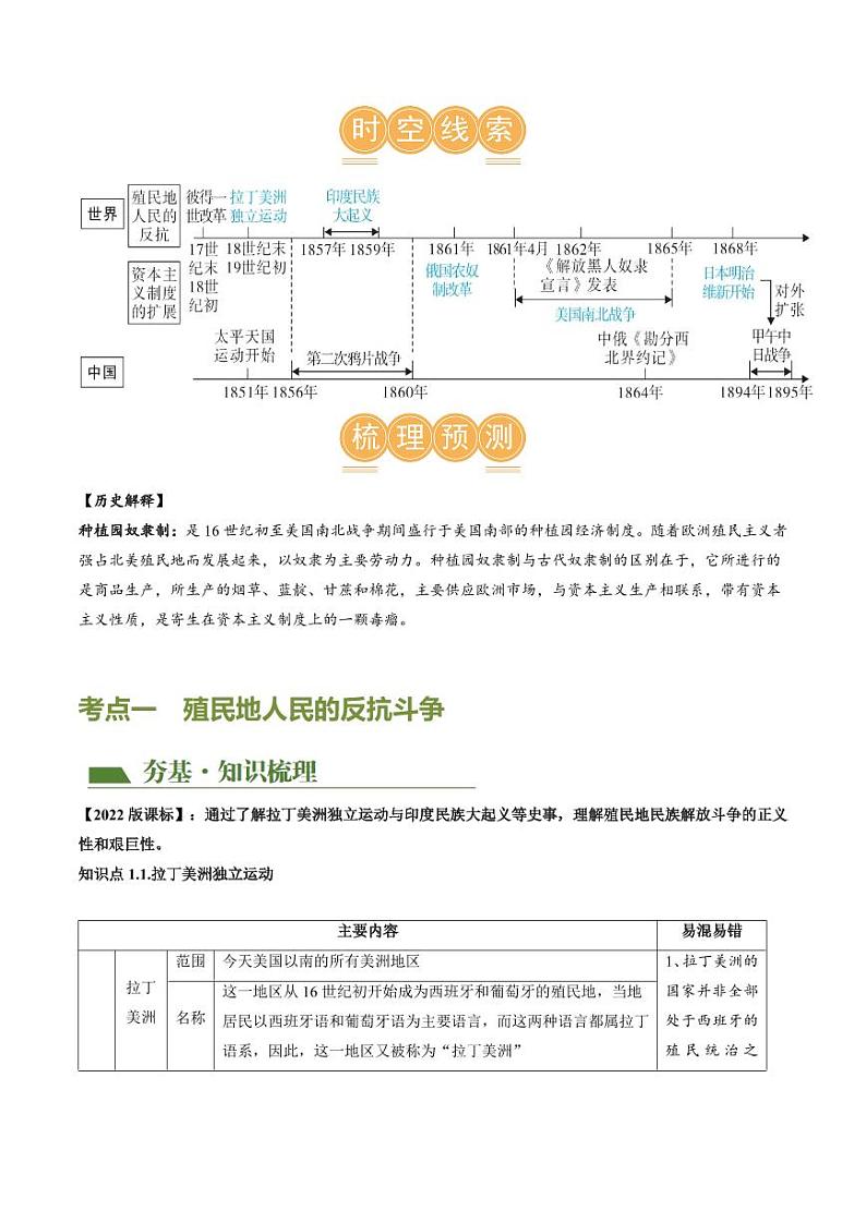 （讲义）专题23 殖民地人民的反抗与资本主义制度的扩展（学生版） 2024年中考历史一轮复习讲练测（全国通用）第3页