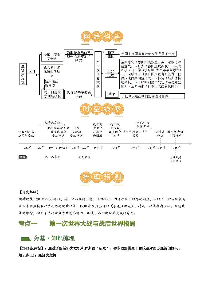 （讲义）专题26 经济大危机和第二次世界大战（教师版） 2024年中考历史一轮复习讲练测（全国通用）第3页