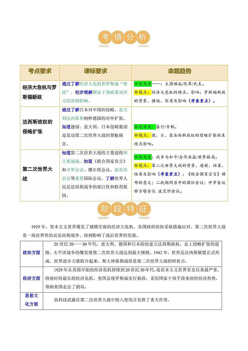 （讲义）专题26 经济大危机和第二次世界大战（学生版） 2024年中考历史一轮复习讲练测（全国通用）第2页