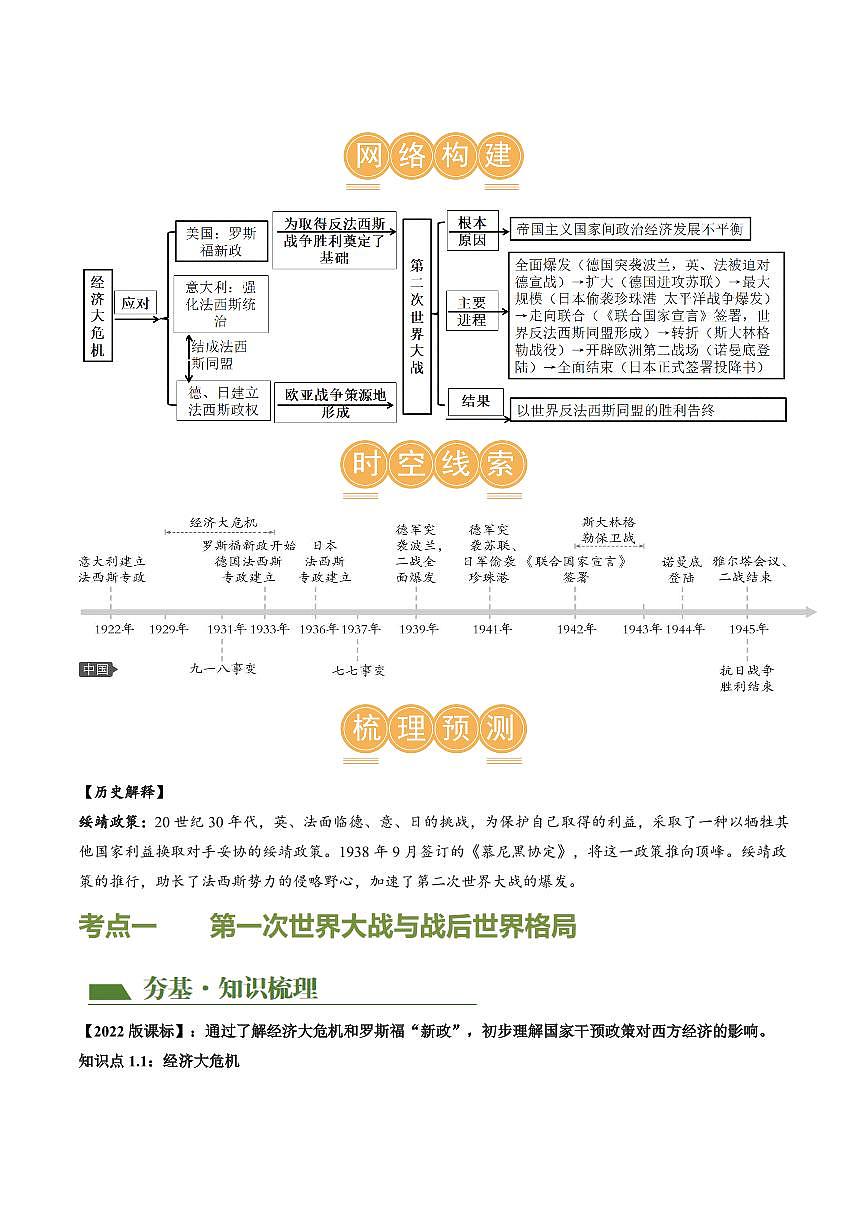 （讲义）专题26 经济大危机和第二次世界大战（学生版） 2024年中考历史一轮复习讲练测（全国通用）第3页