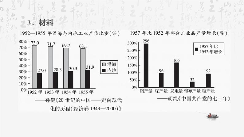 统编版八年级下册历史期末复习：非选择题 答题技巧 课件第8页