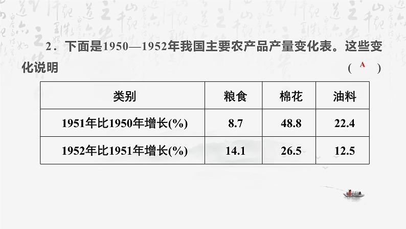 统编版八年级下册历史期末复习：选择题 答题技巧 课件第4页