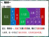 第1课 隋朝统一与灭亡 - 初中历史七年级下册 同步教学课件（人教版2024）