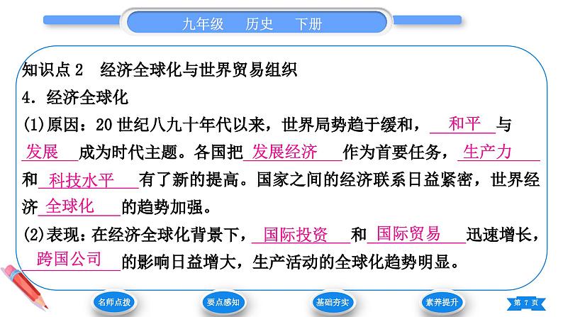 第20课　联合国与世界贸易组织 课件 2024-2025学年历史部编版九年级下册第7页