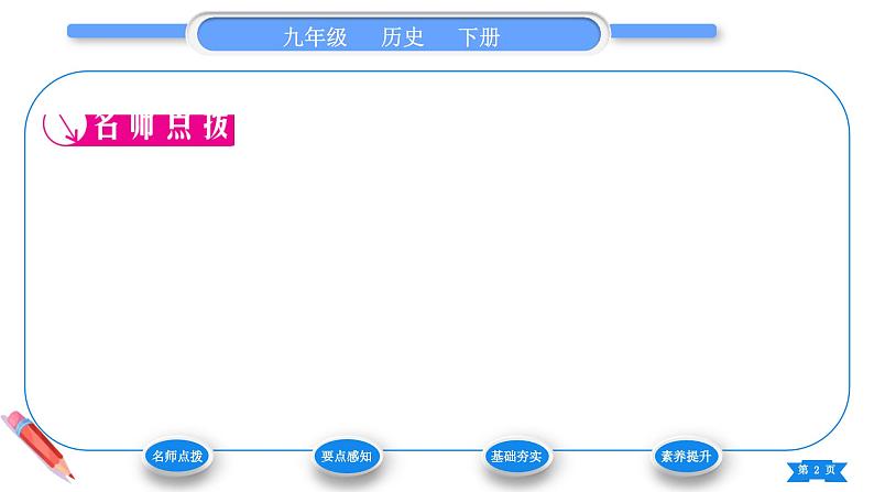 第17课　二战后资本主义的新变化 课件 2024-2025学年历史部编版九年级下册第2页