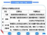 第10课　《凡尔赛条约》和《九国公约》 课件 2024-2025学年历史部编版九年级下册