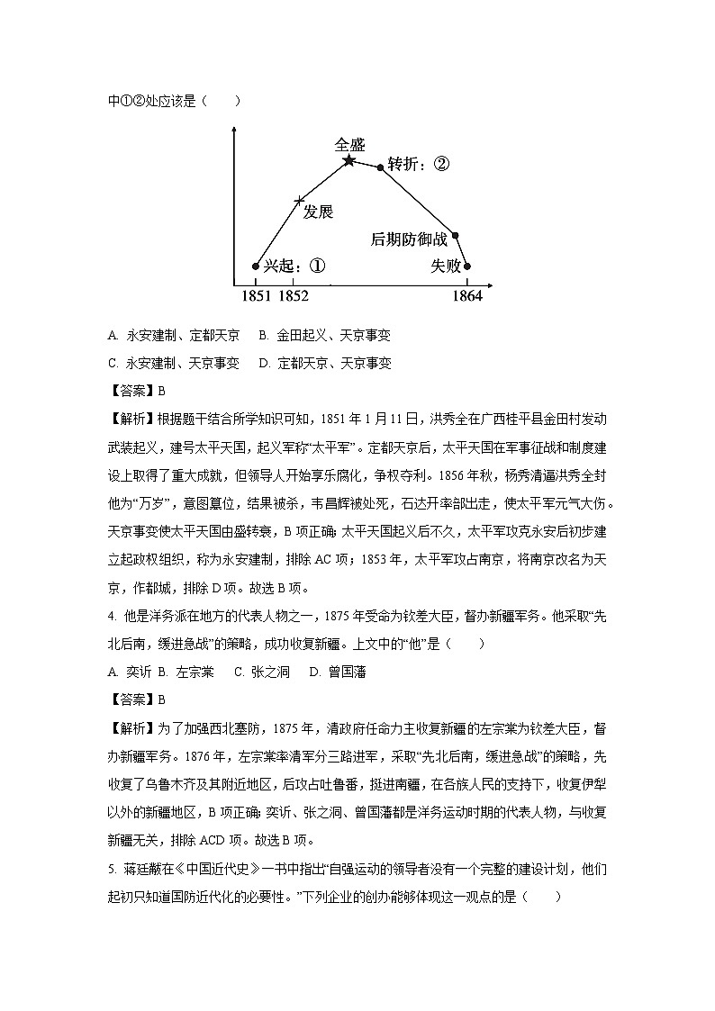 2023~2024学年山东省枣庄市薛城区八年级上学期期末素养监测历史试卷（解析版）第2页