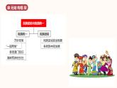 人教版 八下歷史  第四單元 民族團(tuán)結(jié)與祖國統(tǒng)一（單元復(fù)習(xí)）（課件+測試卷+知識清單）