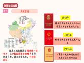人教版 八下歷史  第四單元 民族團(tuán)結(jié)與祖國統(tǒng)一（單元復(fù)習(xí)）（課件+測試卷+知識清單）