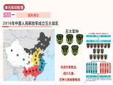 人教版 八下历史  第五单元  国防建设与外交成就（单元复习）（课件+测试卷+知识清单）