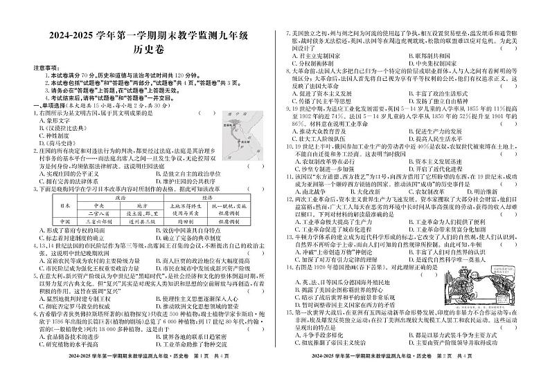 安徽省亳州市谯城区2024-2025学年部编版九年级上学期1月期末历史试题第1页