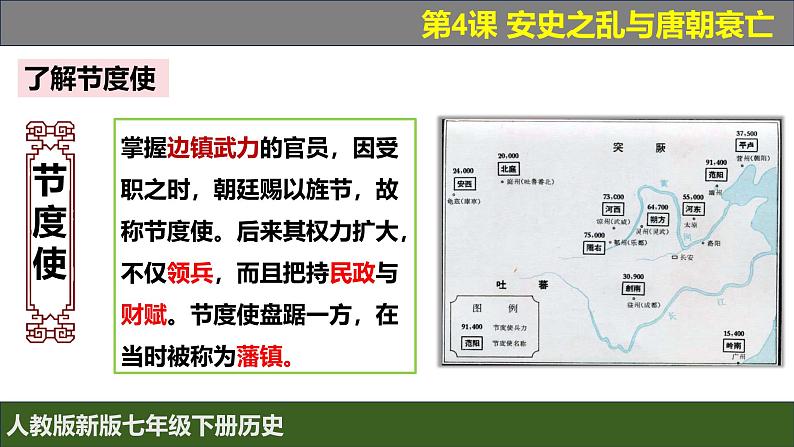 人教版（2024）7下历史第4课《安史之乱与唐朝衰亡》课件第5页