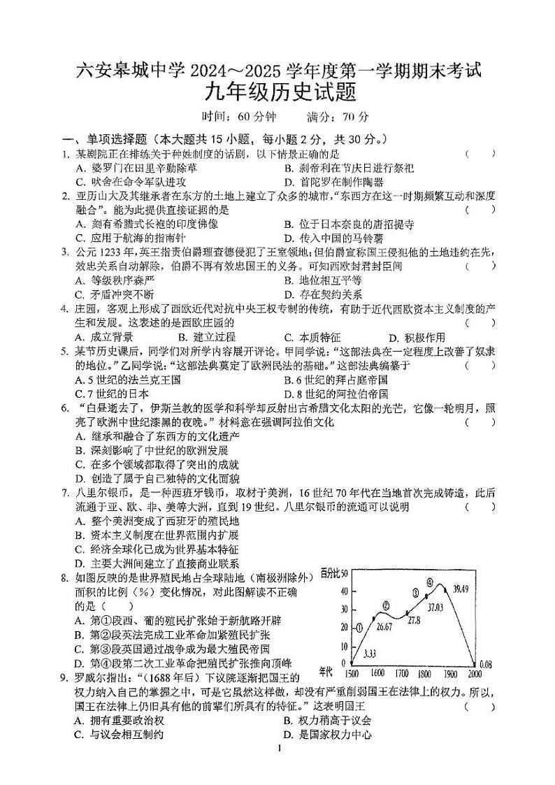 安徽省六安皋城中学2024-2025学年九年级上学期1月期末历史试题第1页