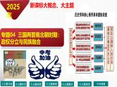 主题04  三国两晋南北朝时期：政权分立与民族融合（课件）-【备考2025】中考历史二轮新课标、大概念、大主题