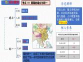 主题05 隋唐时期：繁荣与开放的时代（课件）-【备考2025】中考历史二轮新课标、大概念、大主题