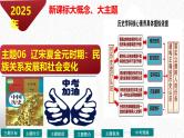主题06  辽宋夏金元时期：民族关系发展和社会变化（课件）-【备考2025】中考历史二轮新课标、大概念、大主题