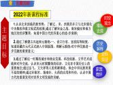 主题06  辽宋夏金元时期：民族关系发展和社会变化（课件）-【备考2025】中考历史二轮新课标、大概念、大主题