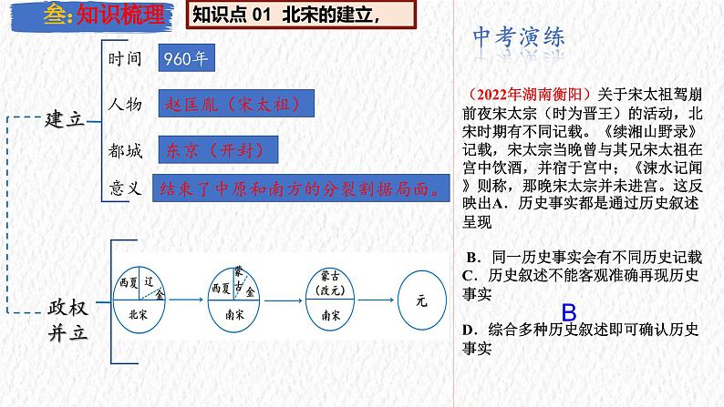 主题06  辽宋夏金元时期：民族关系发展和社会变化（课件）-【备考2025】中考历史二轮新课标、大概念、大主题第5页