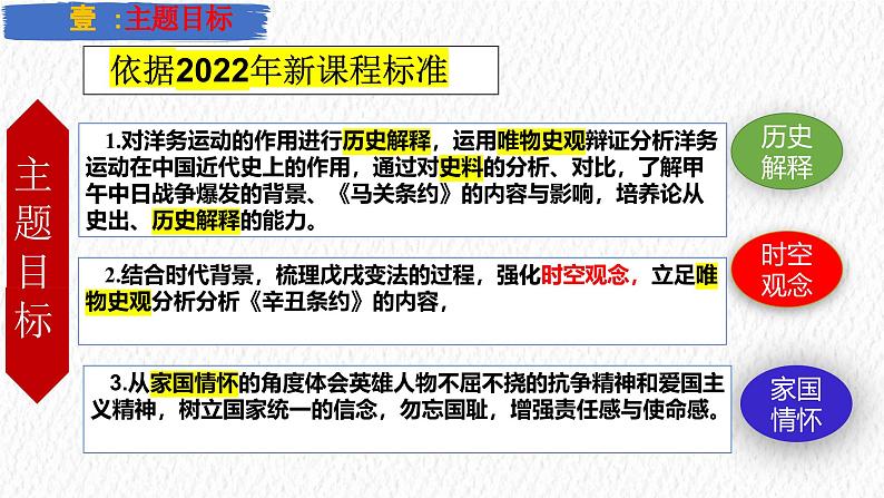 主题09  近代化的早期探索与民族危机的加剧（课件）-【备考2025】中考历史二轮新课标、大概念、大主题第3页