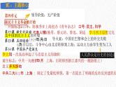 主题11  新民主主义革命的开始（课件）-【备考2025】中考历史二轮新课标、大概念、大主题