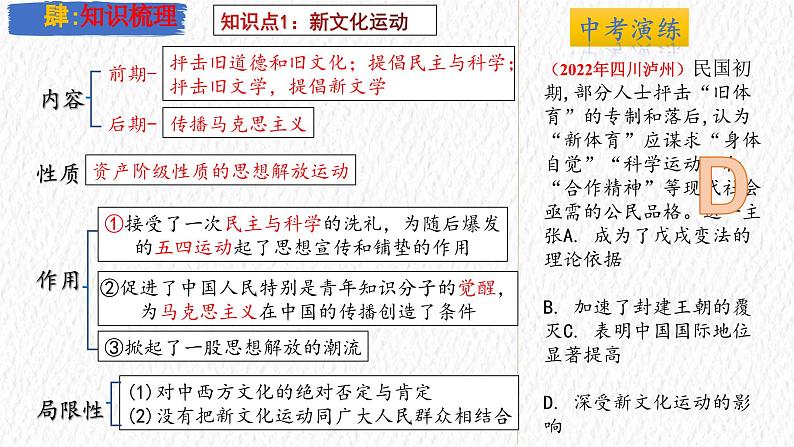 主题11  新民主主义革命的开始（课件）-【备考2025】中考历史二轮新课标、大概念、大主题第7页