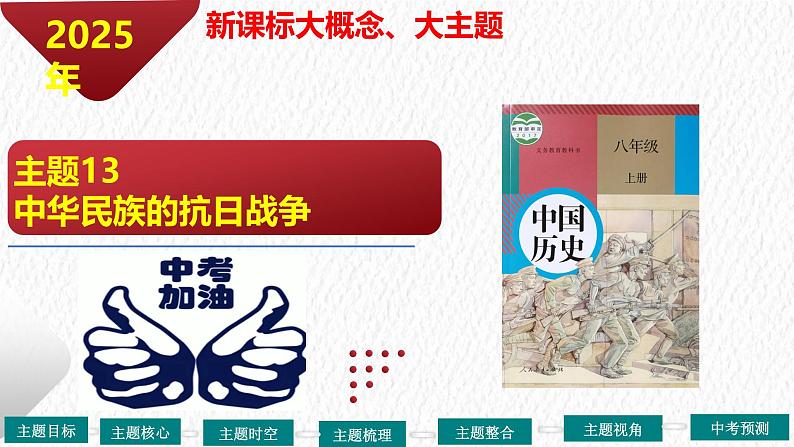 主题13  中华民族的抗日战争（课件）-【备考2025】中考历史二轮新课标、大概念、大主题第2页