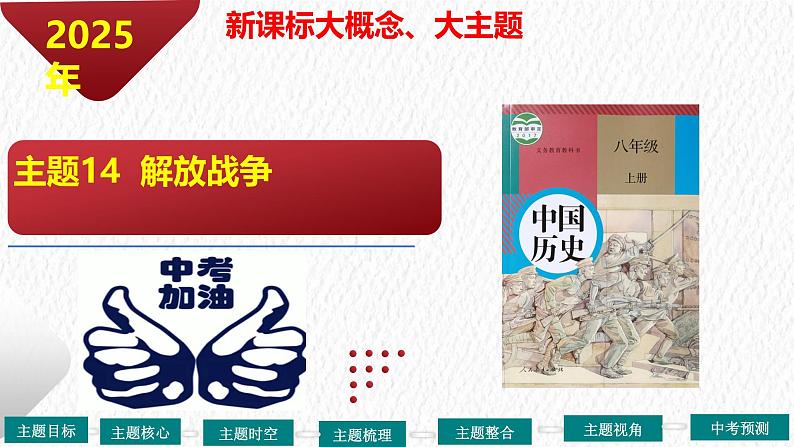 主题14  解放战争（课件）-【备考2025】中考历史二轮新课标、大概念、大主题第2页