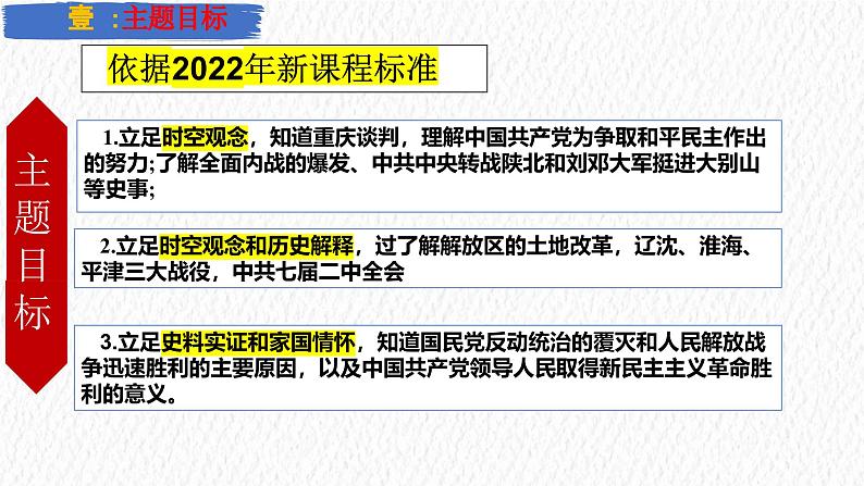 主题14  解放战争（课件）-【备考2025】中考历史二轮新课标、大概念、大主题第3页