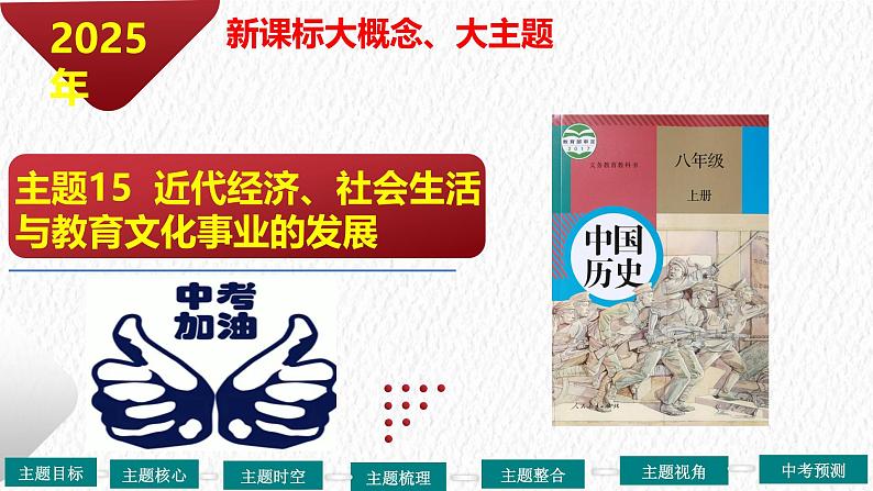 主题15  近代经济、社会生活与教育文化事业的发展（课件）-【备考2025】中考历史二轮新课标、大概念、大主题第2页