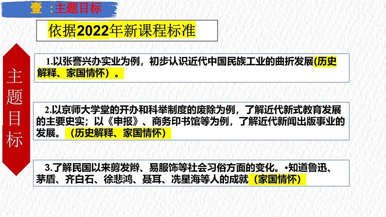 主题15  近代经济、社会生活与教育文化事业的发展（课件）-【备考2025】中考历史二轮新课标、大概念、大主题第3页