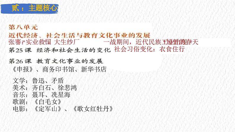 主题15  近代经济、社会生活与教育文化事业的发展（课件）-【备考2025】中考历史二轮新课标、大概念、大主题第4页