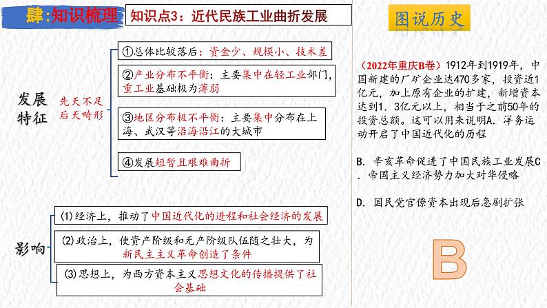 主题15  近代经济、社会生活与教育文化事业的发展（课件）-【备考2025】中考历史二轮新课标、大概念、大主题第8页