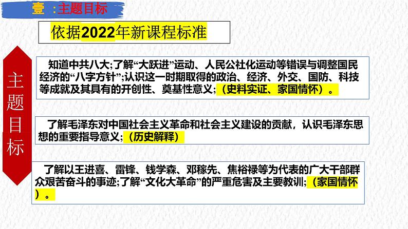 主题17   社会主义制度的建立与社会主义建设的探索（课件）-【备考2025】中考历史二轮新课标、大概念、大主题第3页