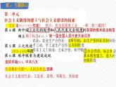 主题17   社会主义制度的建立与社会主义建设的探索（课件）-【备考2025】中考历史二轮新课标、大概念、大主题