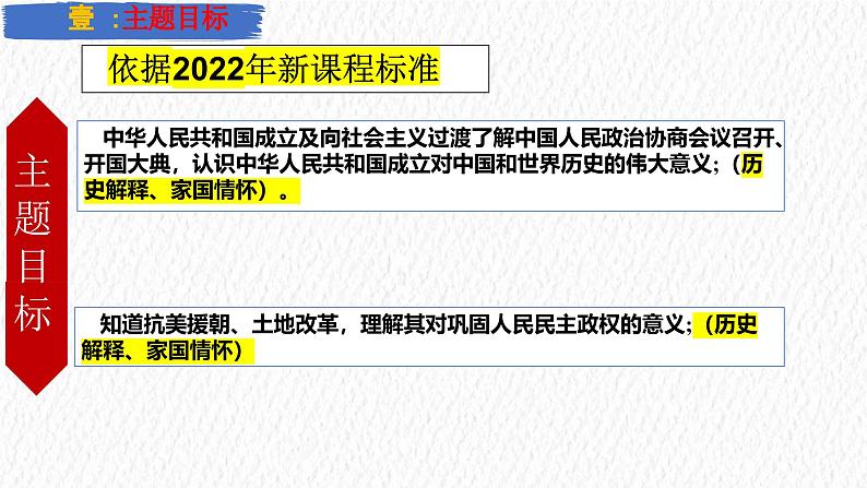 主题16  中华人民共和国的成立与巩固（课件）-【备考2025】中考历史二轮新课标、大概念、大主题第3页