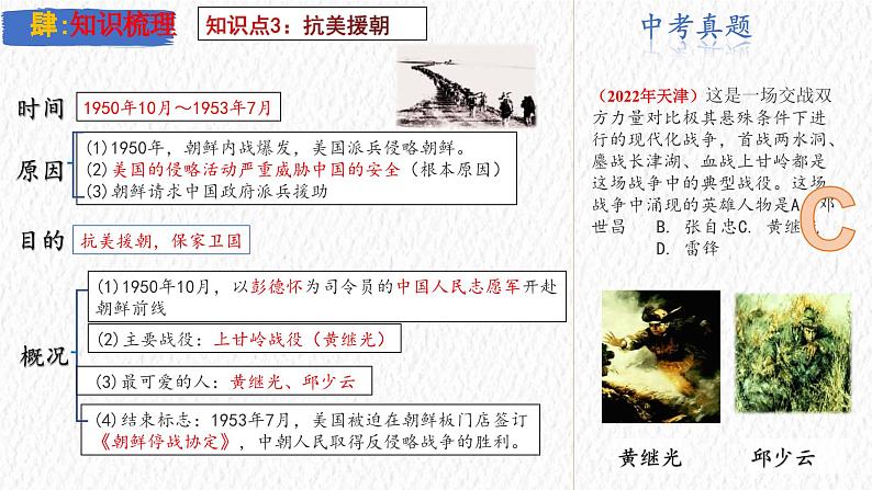 主题16  中华人民共和国的成立与巩固（课件）-【备考2025】中考历史二轮新课标、大概念、大主题第8页