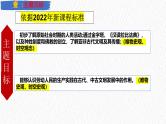 主题22 古代亚非文明（课件）-【备考2025】中考历史二轮新课标、大概念、大主题